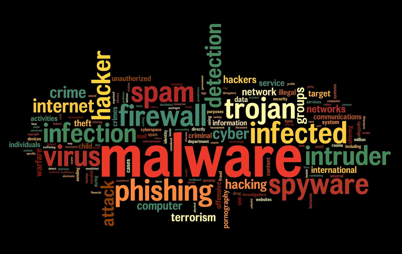 The Biggest Phishing Attacks Year to Date
