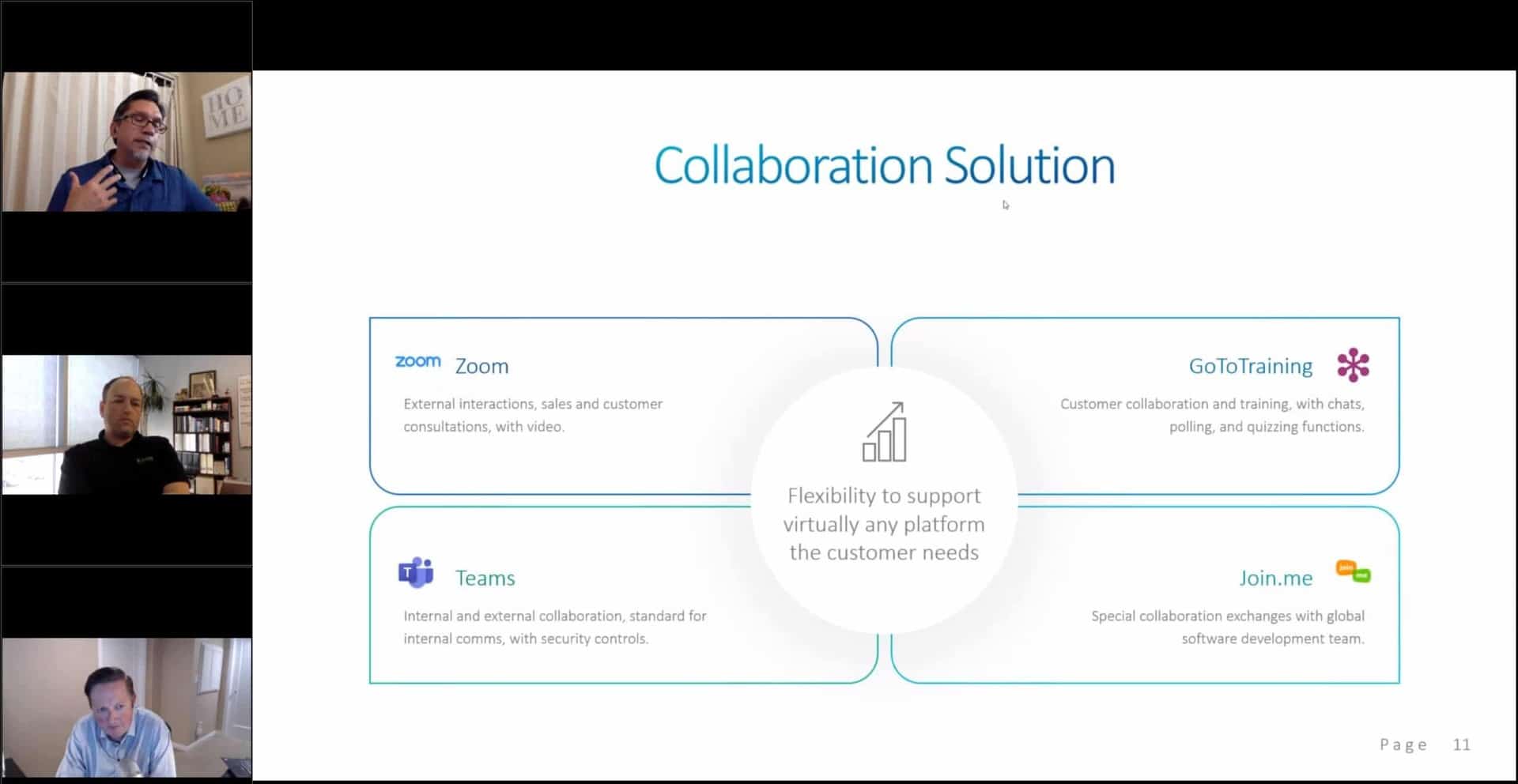 Webinar: 5 Collaboration Best Practices From our Webinar