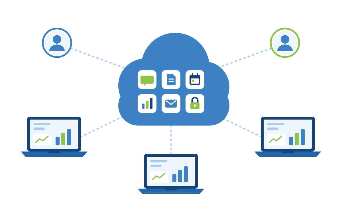 Illustration of a cloud holding chat, document, calendar, analytics, email, and security apps, connected to team members and laptops