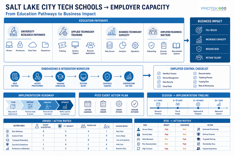 Salt Lake City tech schools